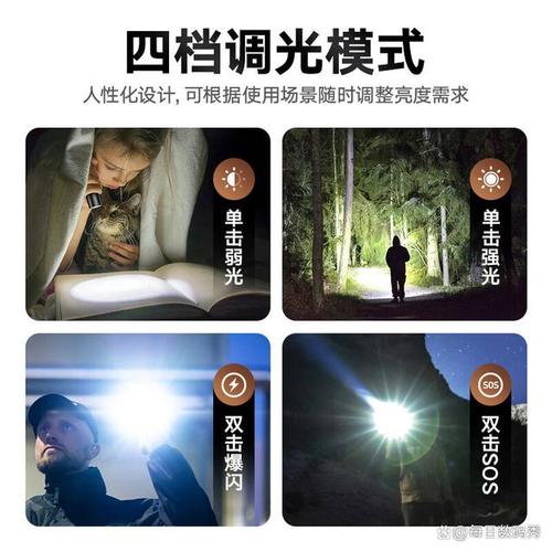 点亮理想之光 如何在琳琅满目的飞利浦照明产品中做出最佳选择